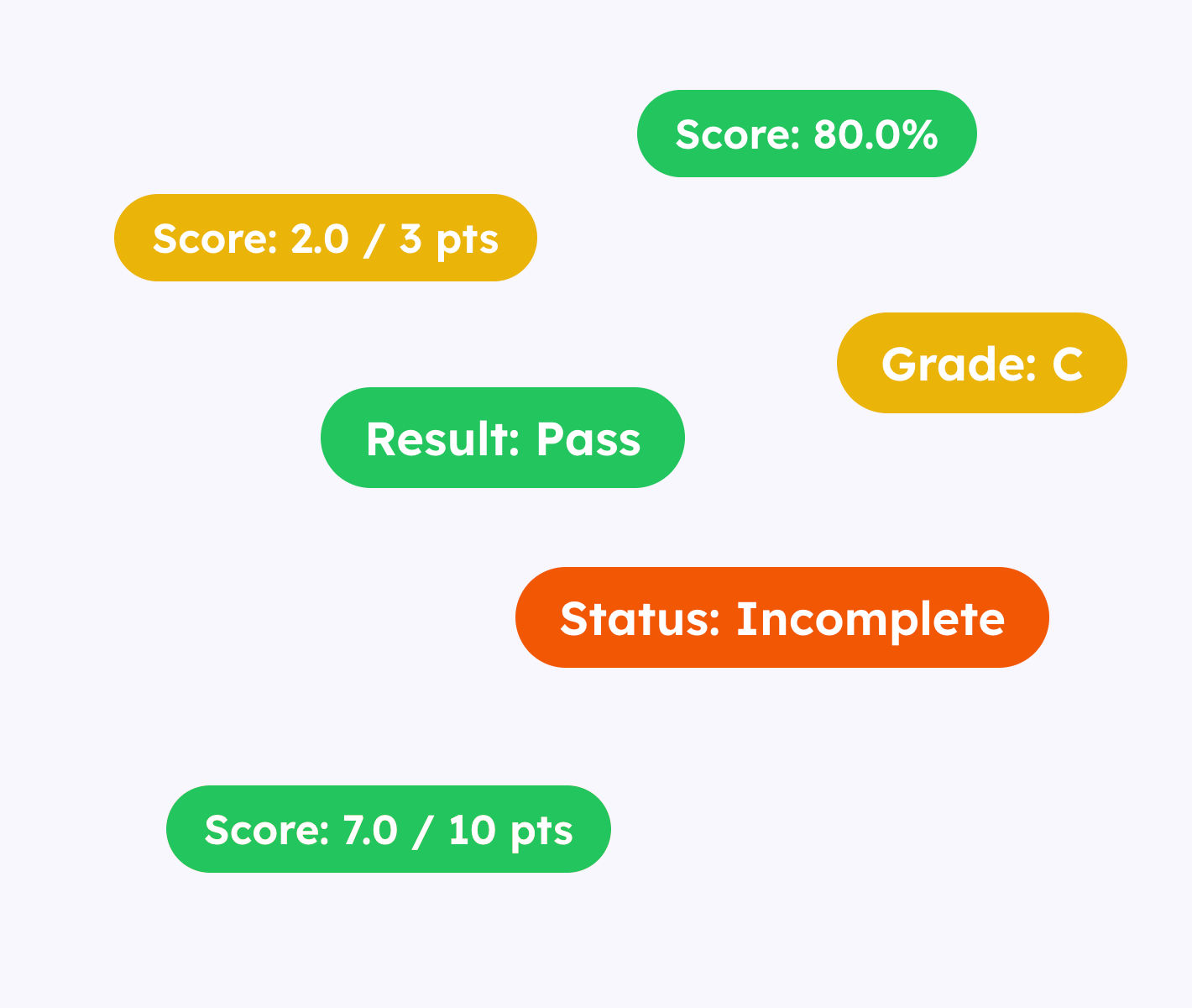 From Points to Pass/Fail: Grading That Fits Your Style
